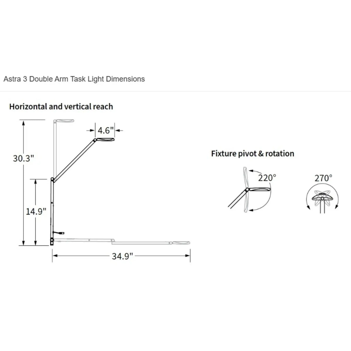 Technical labelled drawing of the 
Astra 3 Double Arm Desk Light 