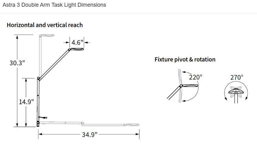 Astra 3 Double Arm Desk Light (bases sold separately)