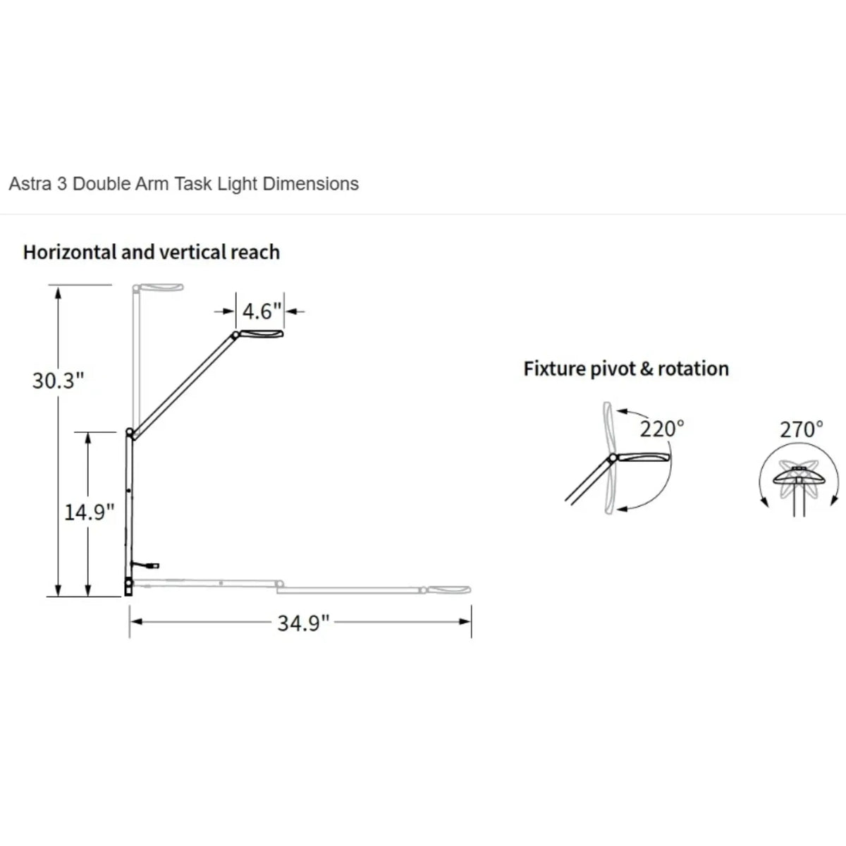 Technical labelled drawing of the 
Astra 3 Double Arm Desk Light 