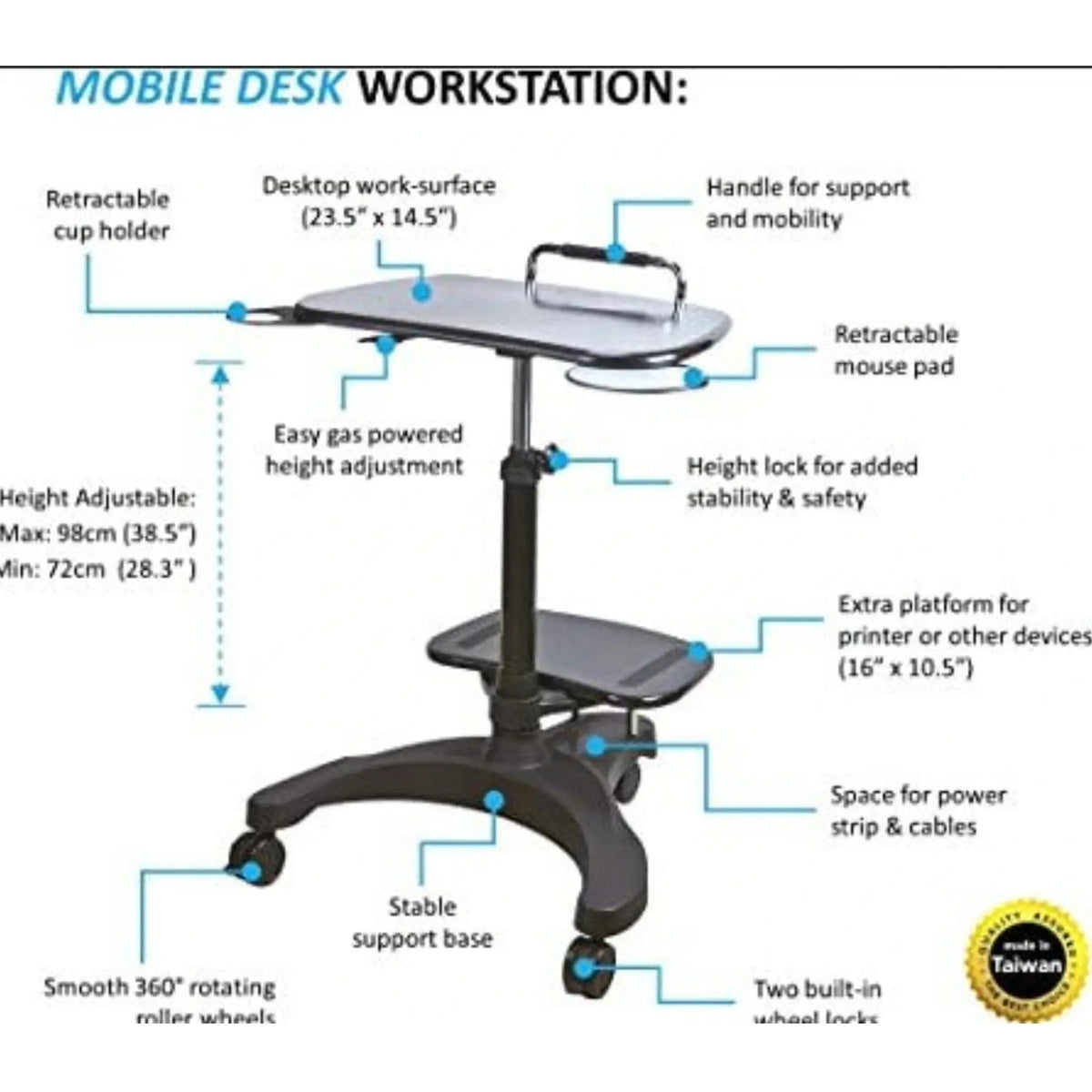 Labelled diagram of the Sit/Stand Mobile Laptop Workstation