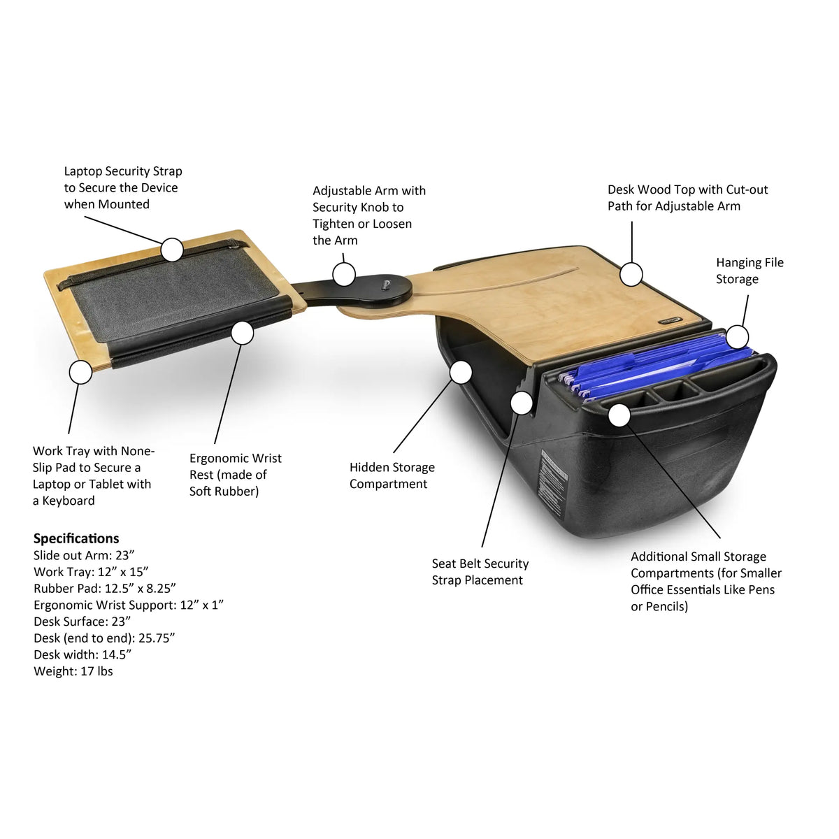 Diagram of a multifunctional office desk with various compartments and features labeled.