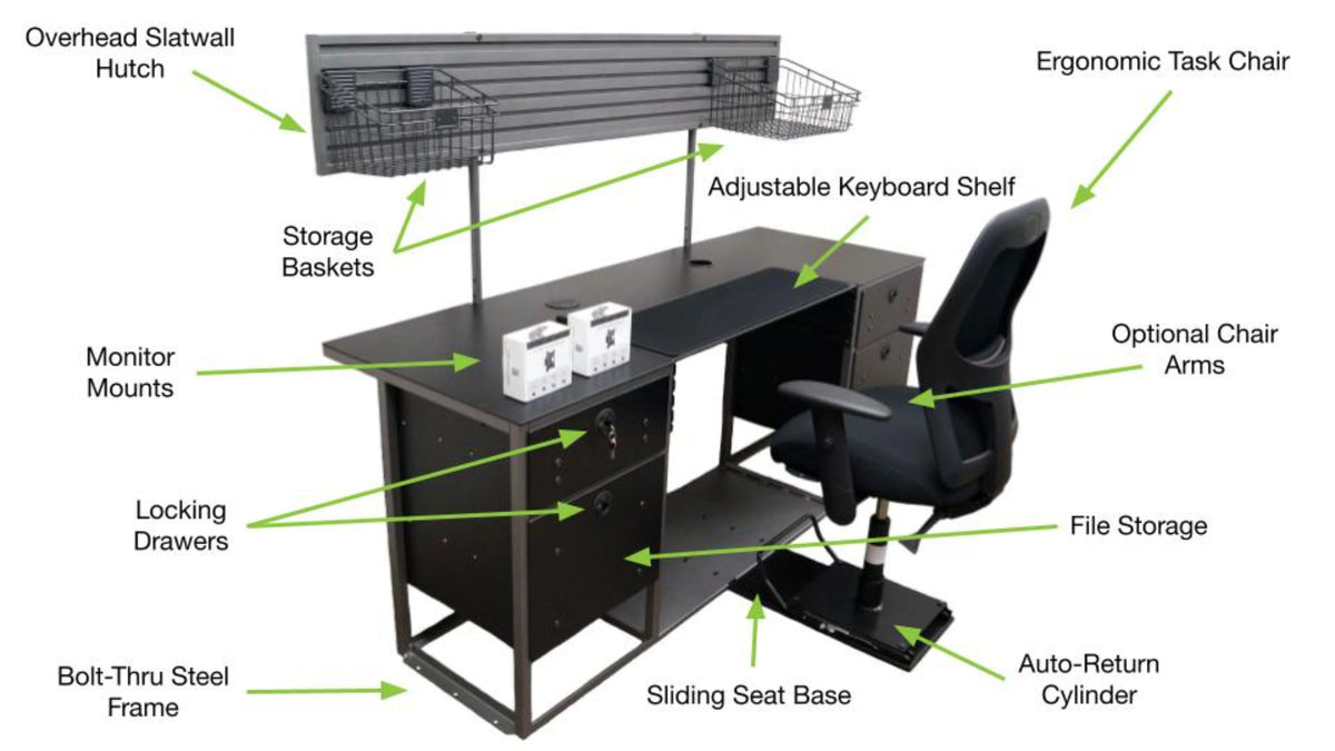 VanGo 801 Vehicle Desk